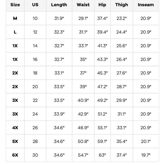 BloomChic Plus Size 2XL Medium Wash Wide Leg High Stretch Capri Jeans - Picture 7 of 7